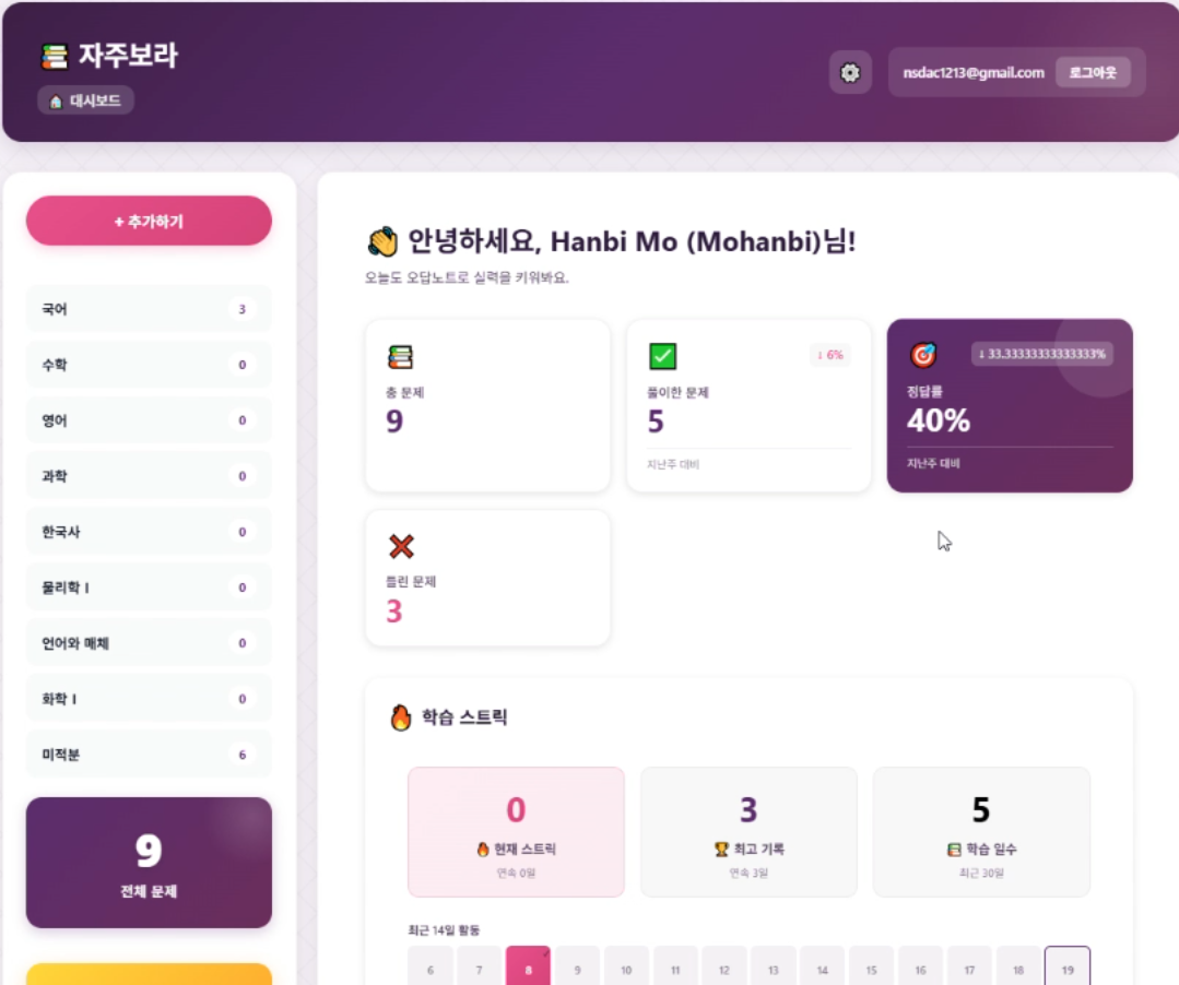 자주보라 대시보드